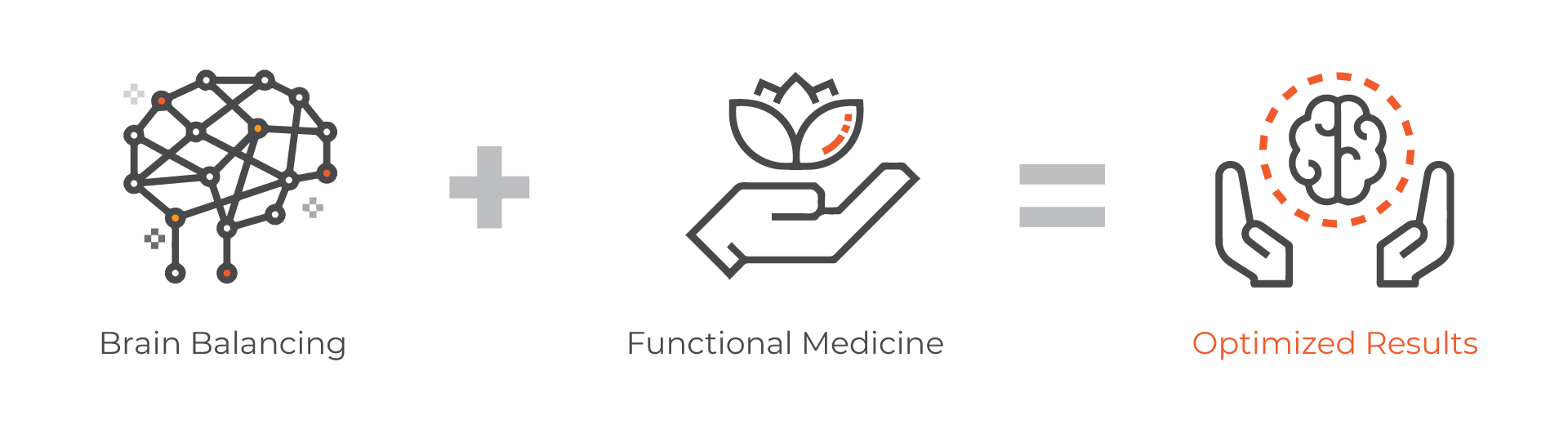 OptimalBrain: Schweizer Pionier für Neurofeedback & Funktionelle Medizin