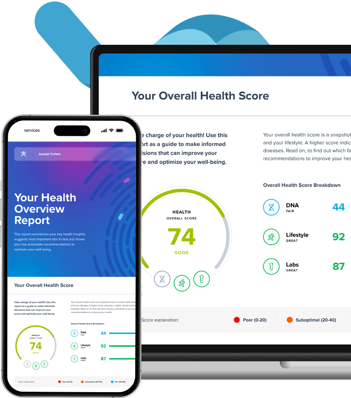 Ultimate Plan